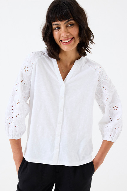 Smart Tops