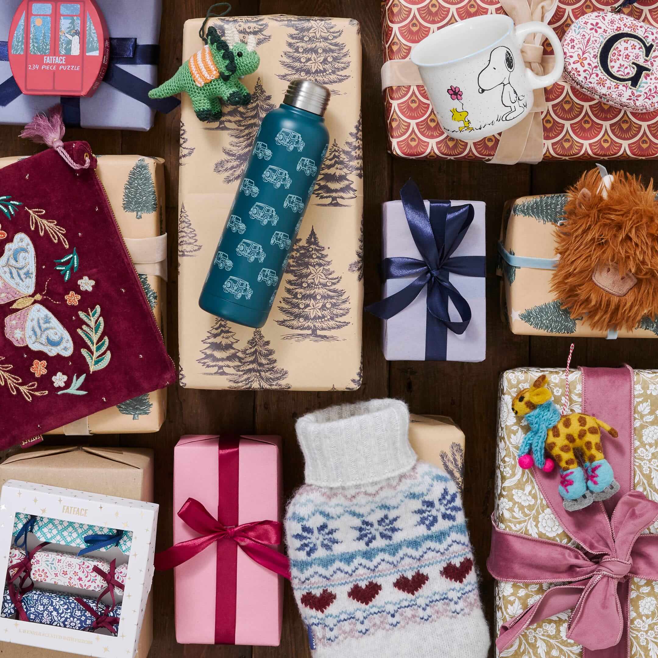 Gifts by price